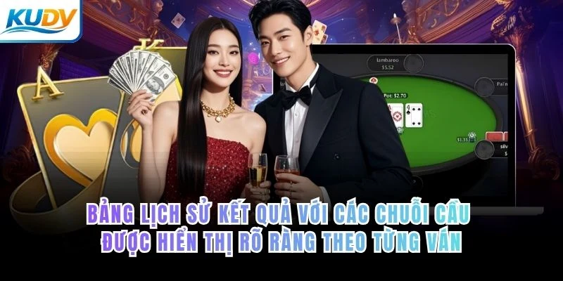 Bảng lịch sử kết quả với các chuỗi cầu được hiển thị rõ ràng theo từng ván