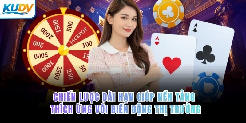 Chiến lược dài hạn giúp nền tảng thích ứng với biến động thị trường