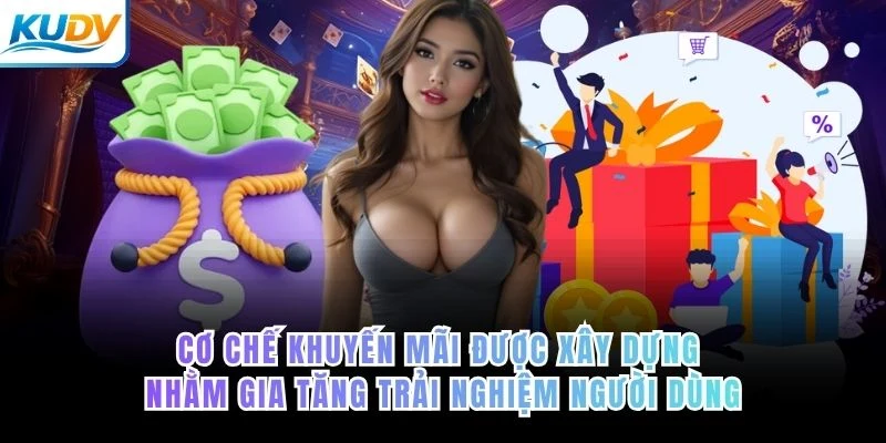 Cơ chế khuyến mãi của KUDV được xây dựng nhằm gia tăng trải nghiệm người dùng