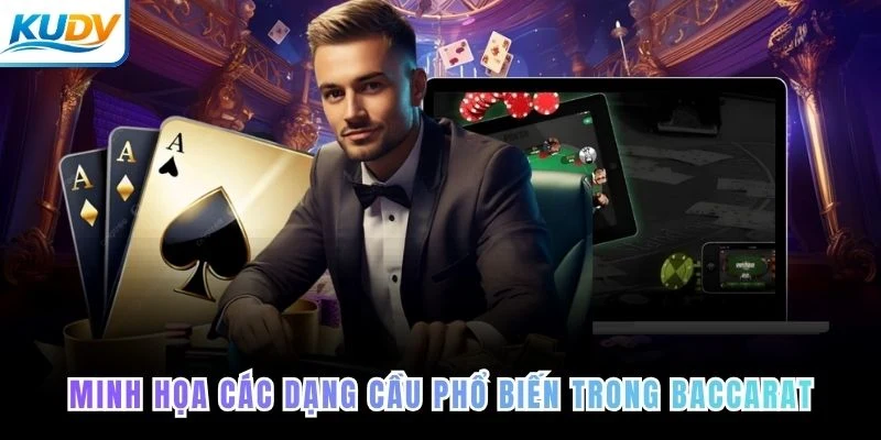 Minh họa các dạng cầu phổ biến trong Baccarat