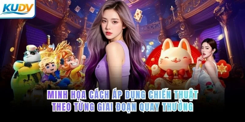 Minh họa cách áp dụng chiến thuật theo từng giai đoạn quay thưởng