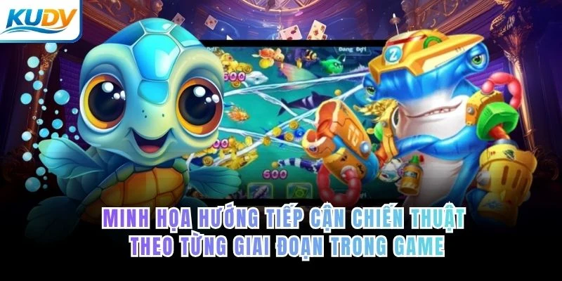 Minh họa hướng tiếp cận chiến thuật theo từng giai đoạn trong game