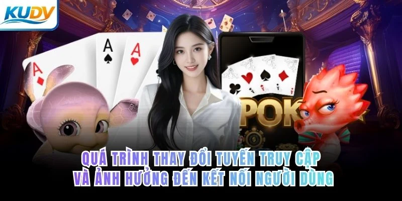 Minh họa quá trình thay đổi tuyến truy cập và ảnh hưởng đến kết nối người dùng trong thực tế
