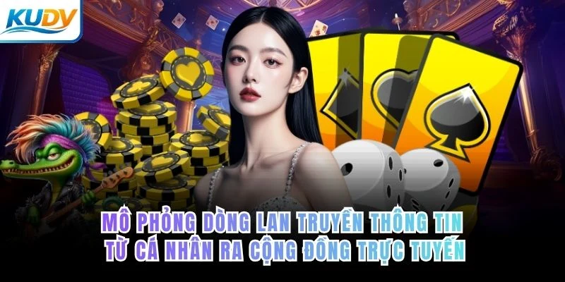 Mô phỏng dòng lan truyền thông tin từ cá nhân ra cộng đồng trực tuyến