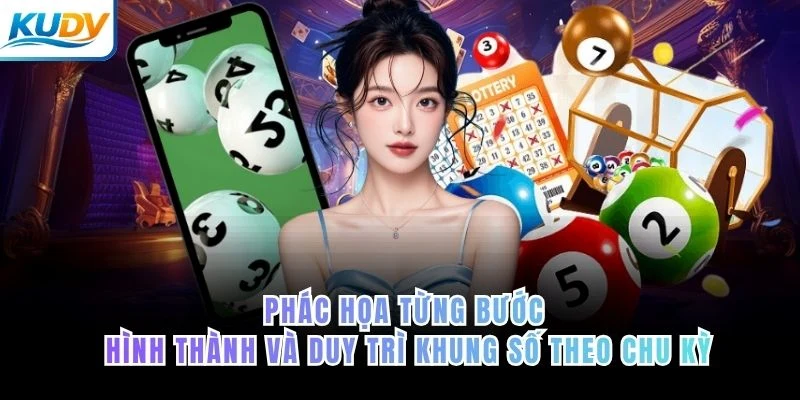 Phác họa từng bước hình thành và duy trì khung số theo chu kỳ